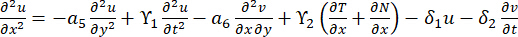 Partial differential equation in physics; diagram with mathematical symbols and variables.