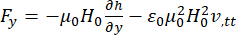 Electromagnetic force equation formula, Fy, using constants μ0, ε0, describing wave propagation.