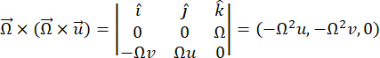Vector cross product formula; mathematical equation; static equilibrium analysis