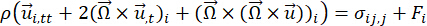 Fluid dynamics equation illustrating rotational forces; mathematical formula with vector notation.