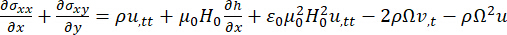 Elastic wave equation, partial derivative diagram, demonstrating wave propagation in isotropic media.