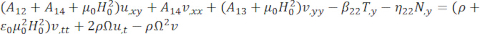 Static equilibrium equation; mathematical formula; educational, research use; concise keywords.