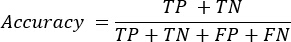 figure-results-5