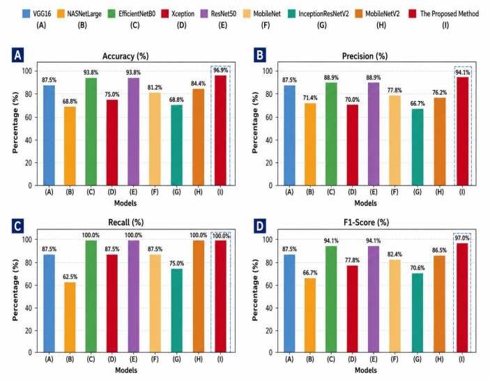 figure-results-19 figure-results-19