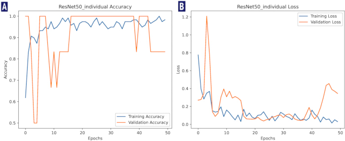 figure-results-15 figure-results-15