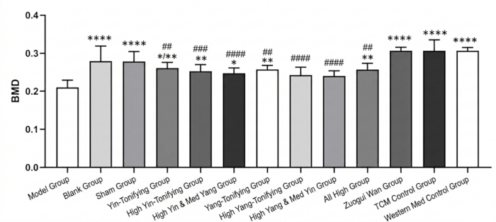 figure-results-2 figure-results-2