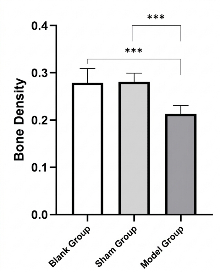 figure-results-4 figure-results-4