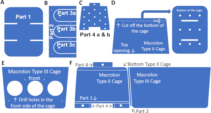 figure-results-2 Macrolon cage modification diagram showing parts, drilling, cutting, assembly for research setup.