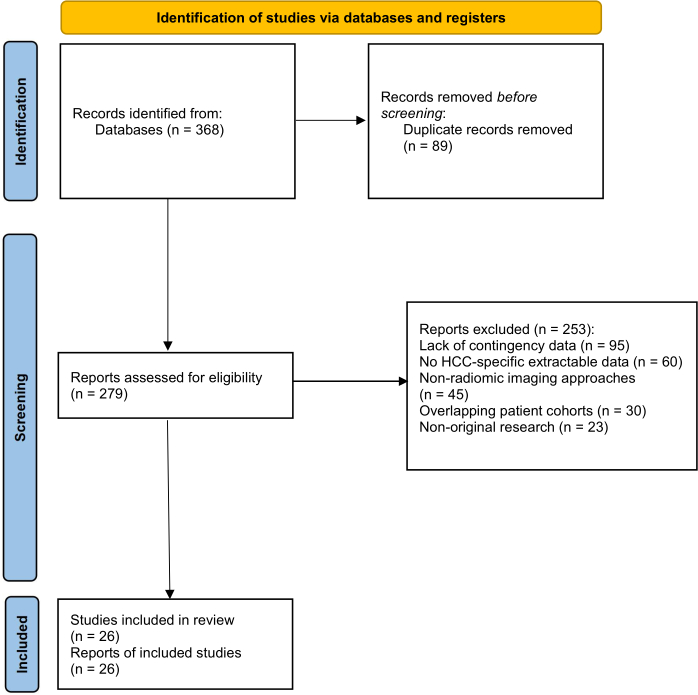figure-results-1