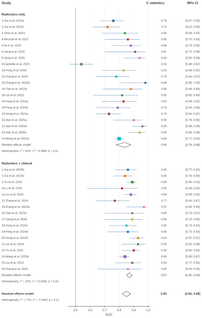 figure-results-2