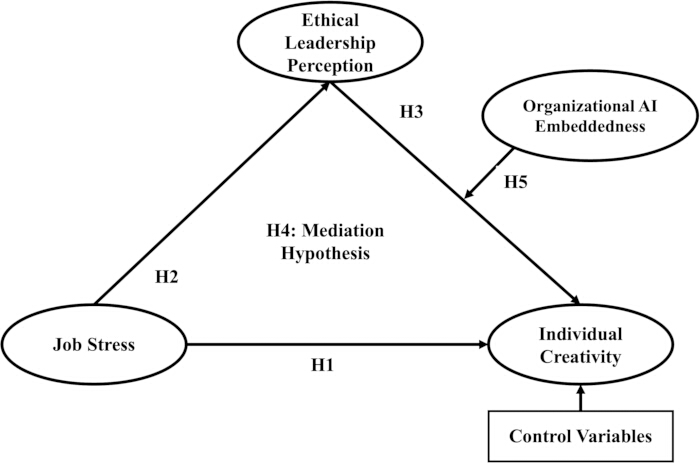 figure-protocol-1