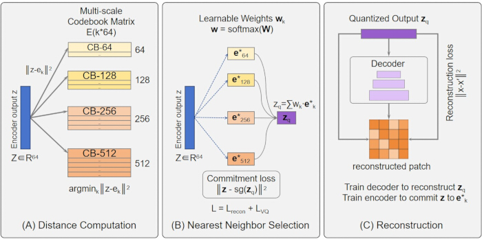 figure-results-2