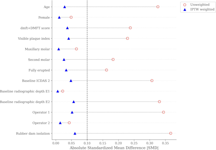 figure-results-2 figure-results-2