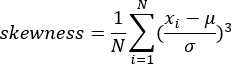 figure-protocol-9