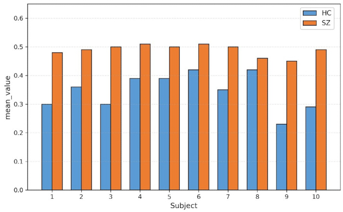 figure-results-1 figure-results-1