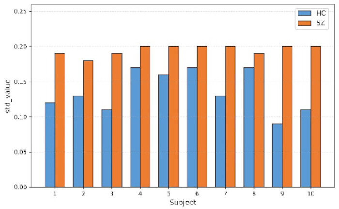 figure-results-2 figure-results-2