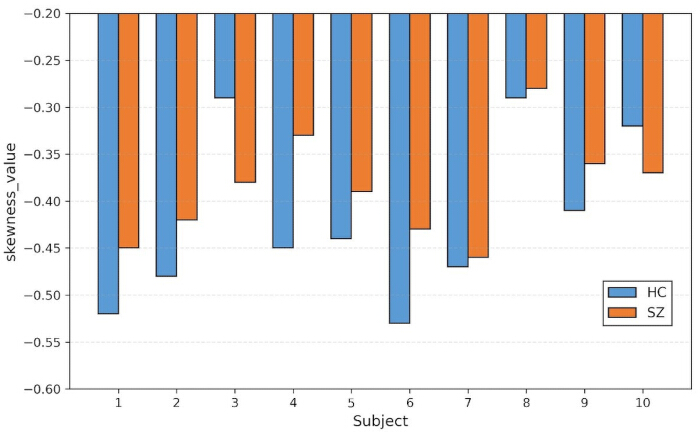 figure-results-3 figure-results-3