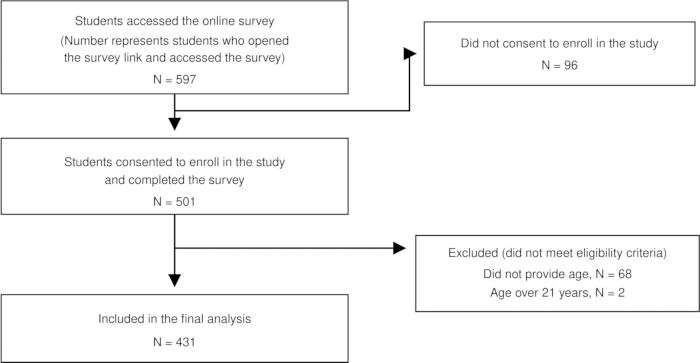 figure-results-1 figure-results-1