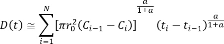 figure-protocol-2