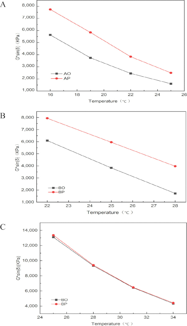 figure-results-1