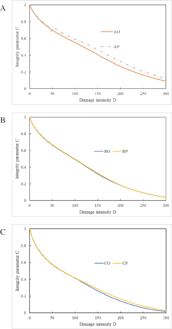 figure-results-2