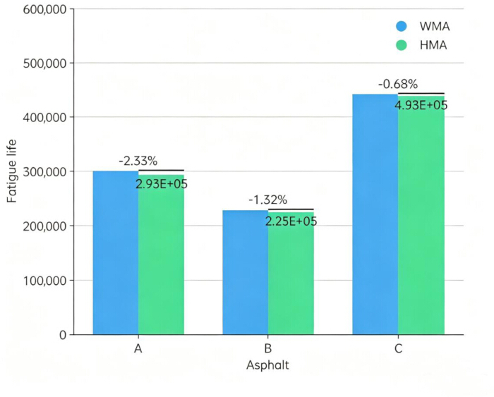 figure-results-3