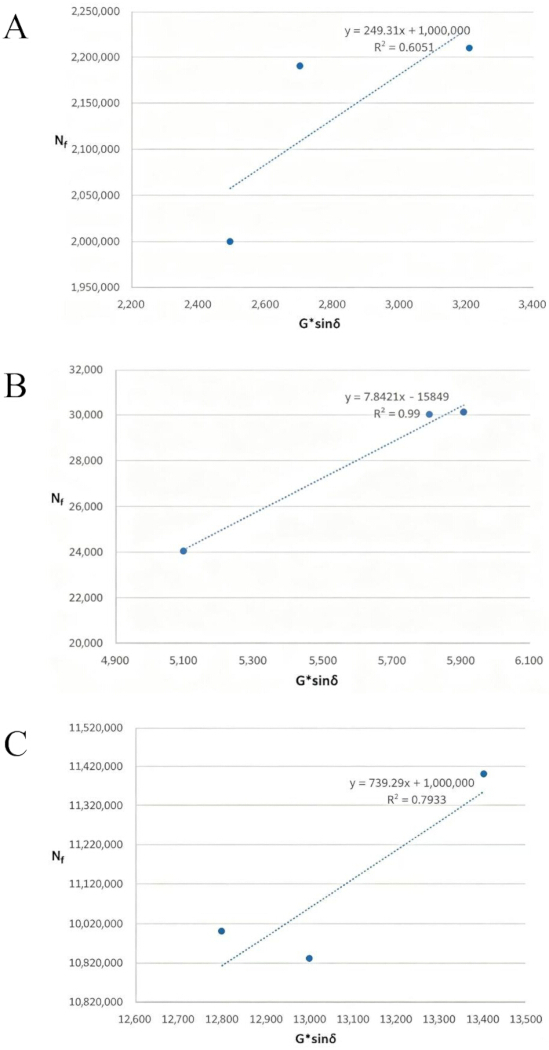 figure-results-6