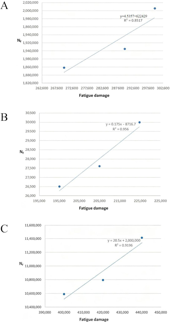 figure-results-7