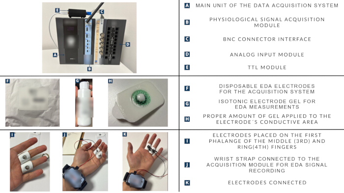 figure-protocol-2