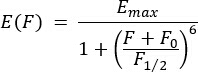 figure-protocol-4