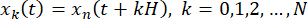 figure-protocol-13