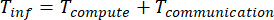 figure-protocol-41