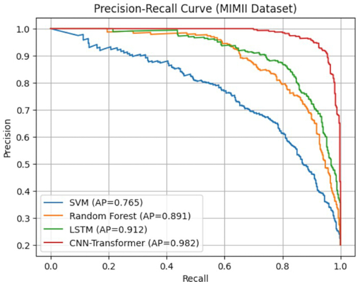 figure-results-13
