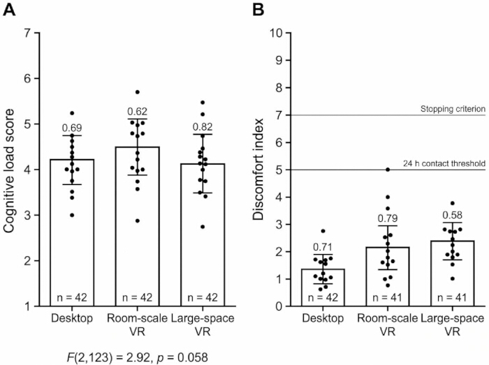 figure-results-3