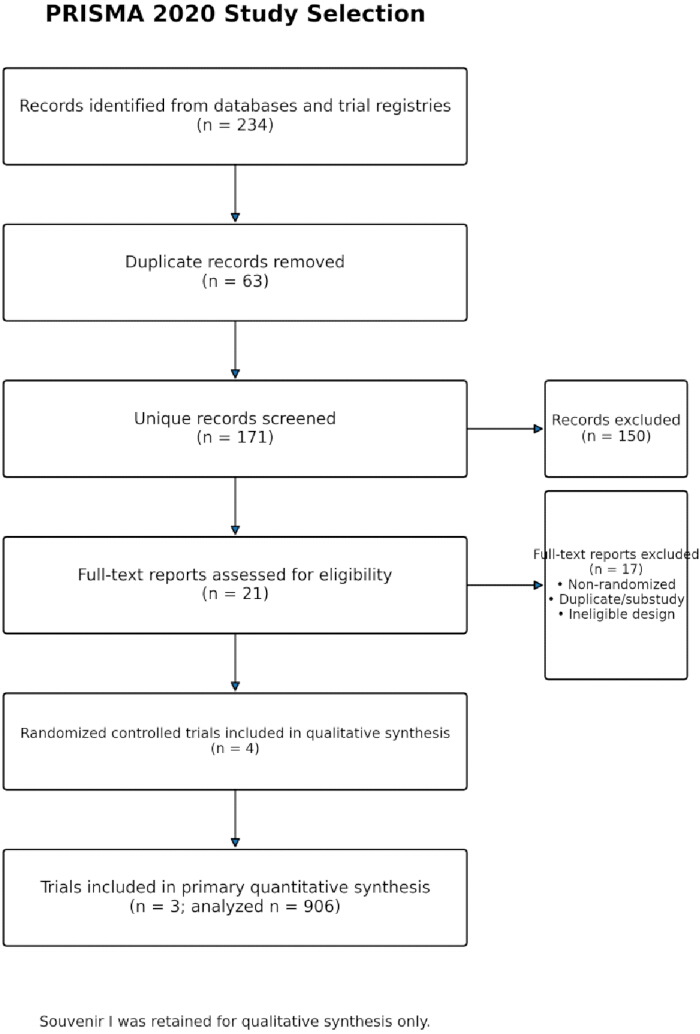 figure-results-1 figure-results-1