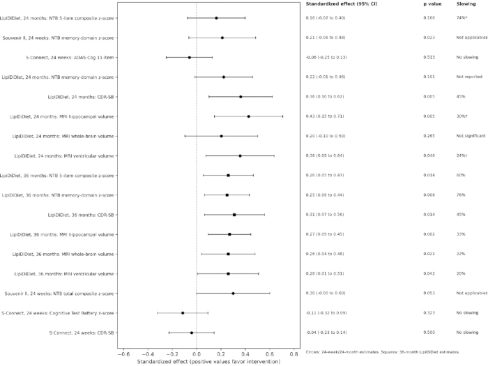 figure-results-4 figure-results-4