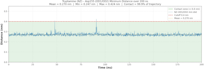 figure-results-16 figure-results-16