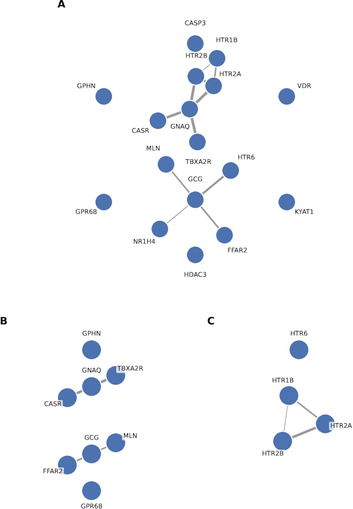 figure-results-4 figure-results-4
