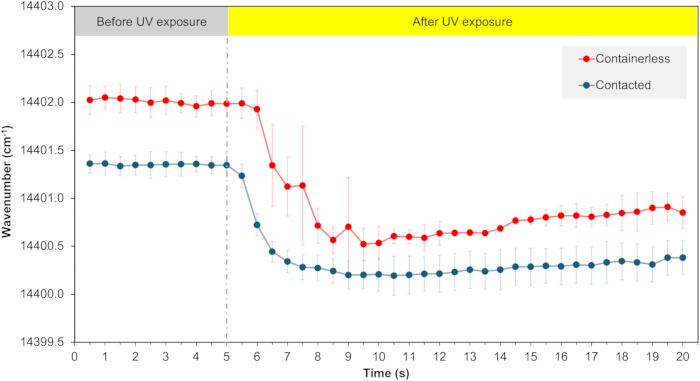 figure-results-1