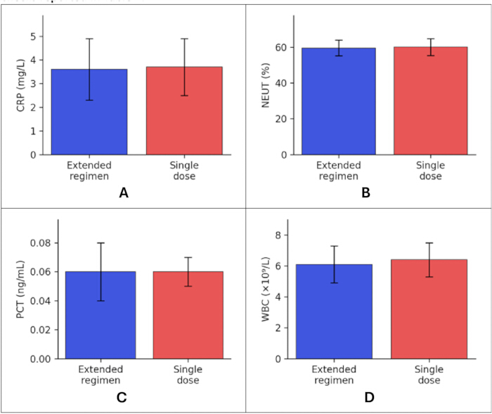 figure-results-4 figure-results-4