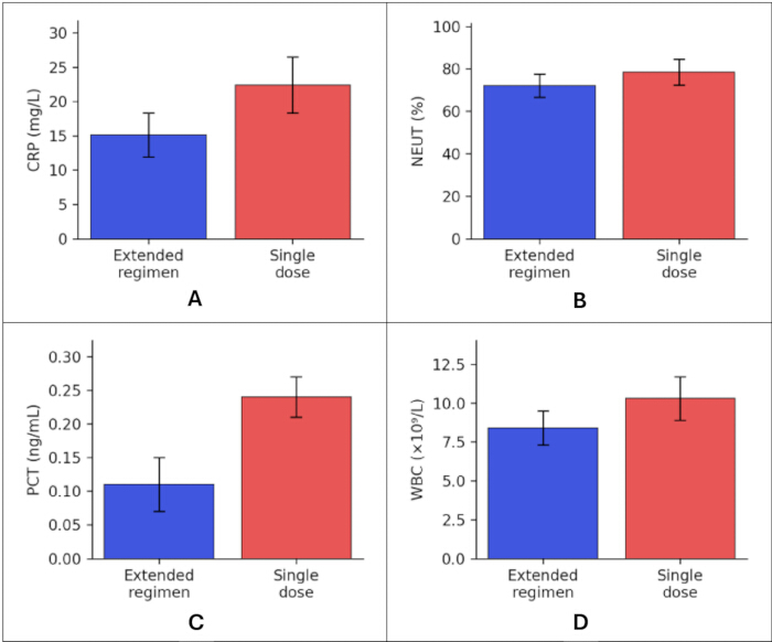 figure-results-5 figure-results-5