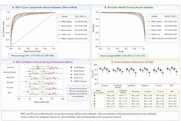 figure-results-4 figure-results-4