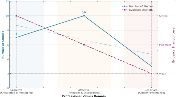 figure-results-2