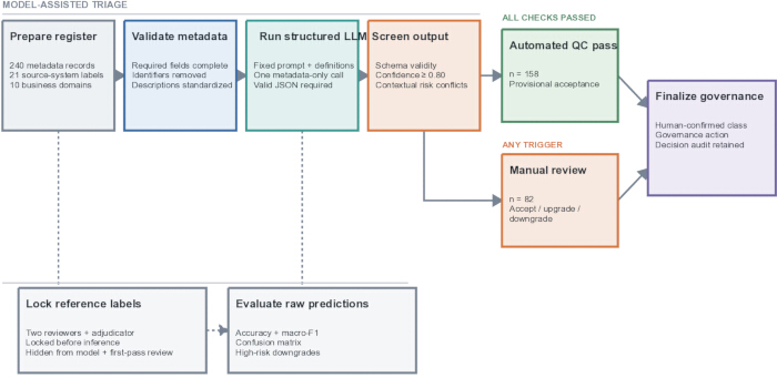 figure-results-1 figure-results-1