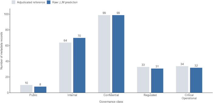 figure-results-2 figure-results-2