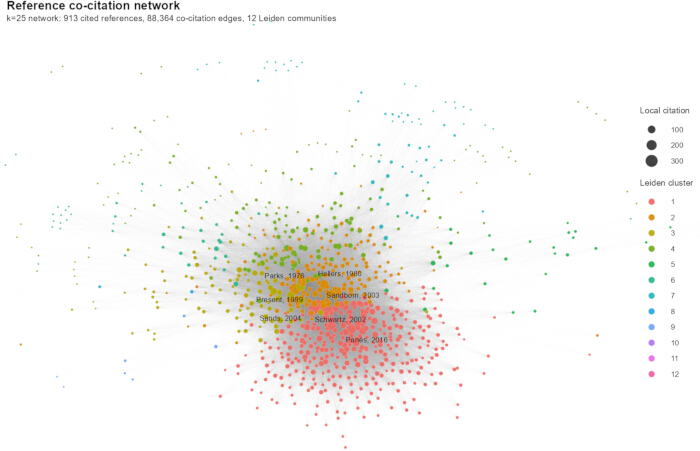 figure-results-4 figure-results-4