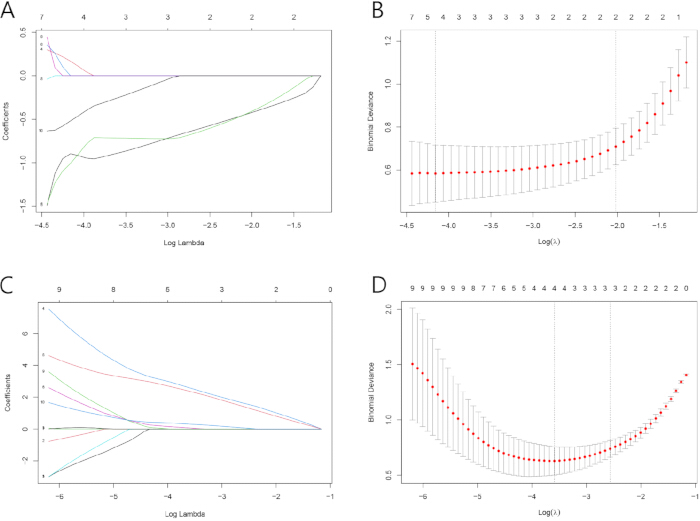figure-protocol-4