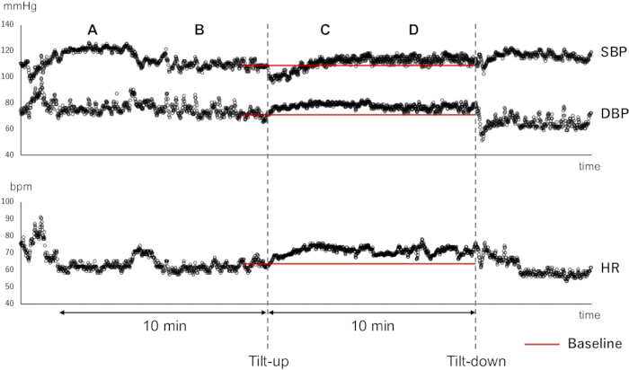 figure-results-3 figure-results-3
