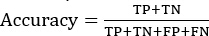 figure-protocol-2