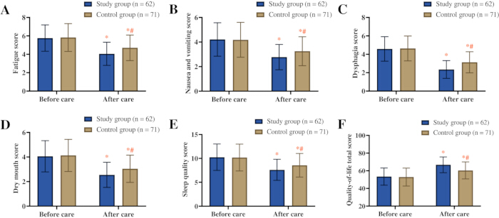 figure-results-1 figure-results-1